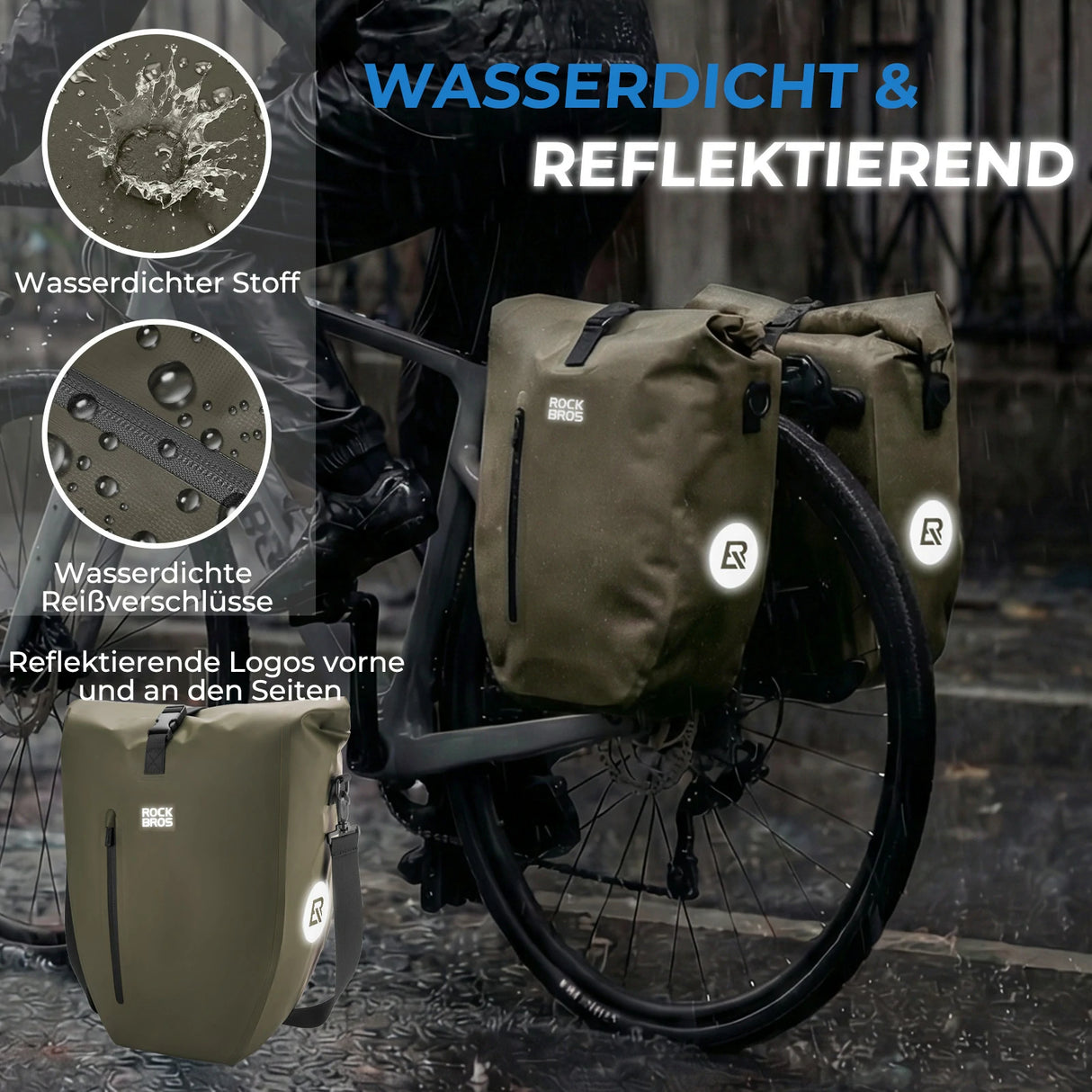 ROCKBROS 15‑20L Fahrrad‑Gepäckträgertasche Set – 3‑in‑1 Multitragekonzept