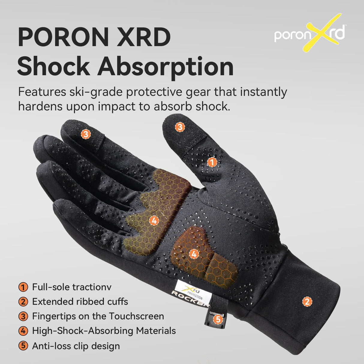 ROCKBROS ThermoGrip Shock - Gefütterte Winter Fahrradhandschuhe Lang