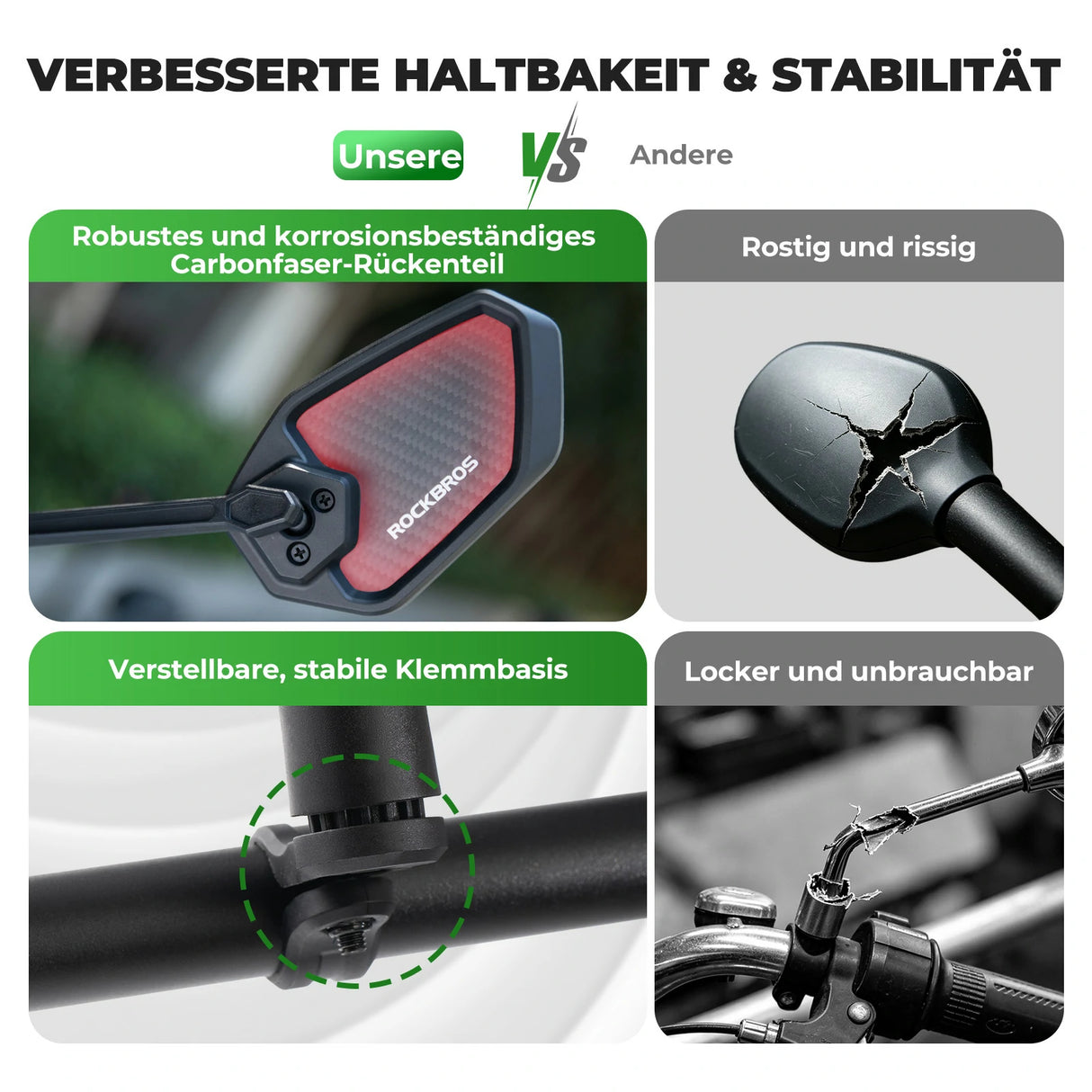 Fahrrad‑Rückspiegel – Für Lenker 20–23 mm
