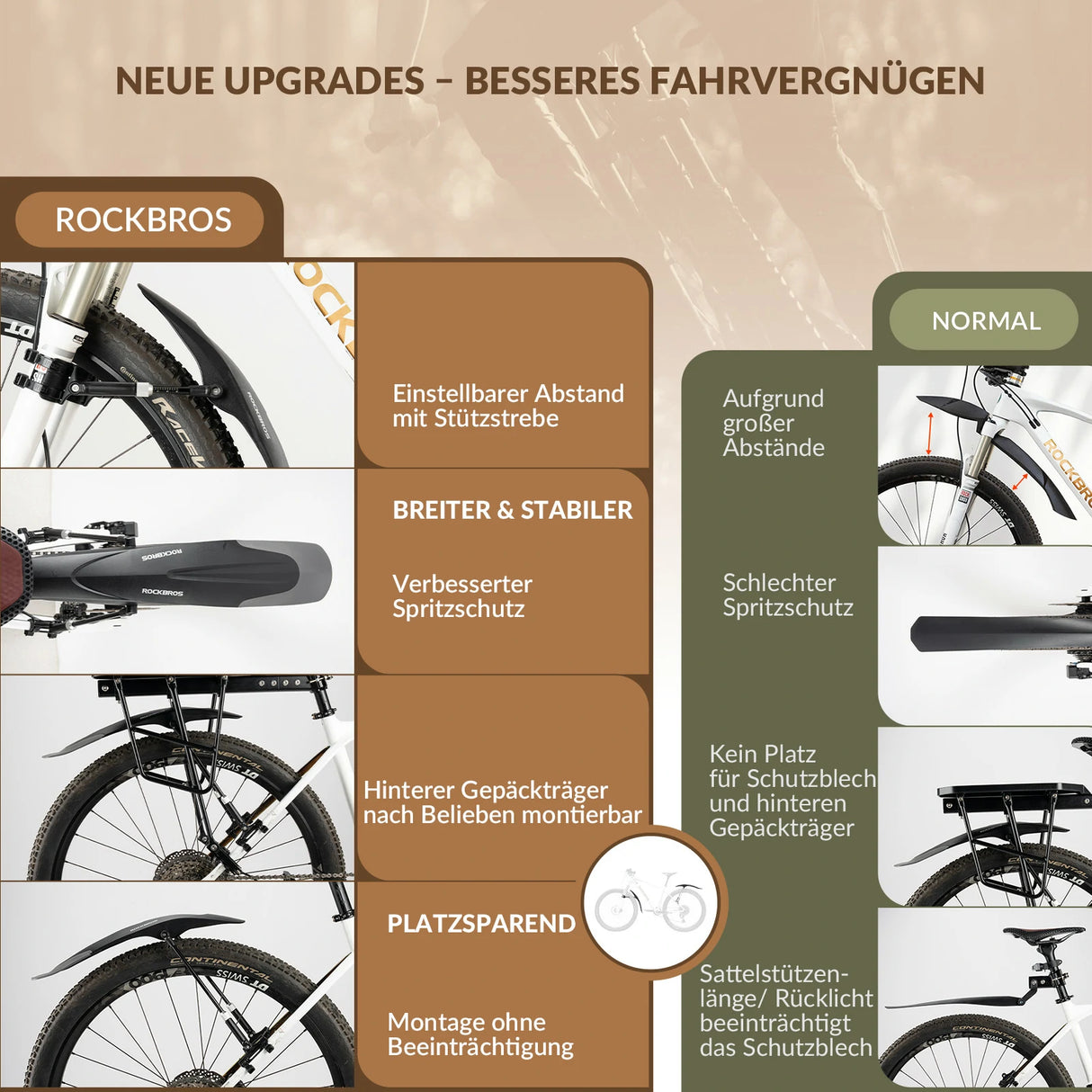 Fahrrad-Schutzblech-Set Vorne/Hinten – Verstellbar & Flexible (26–29 Zoll)
