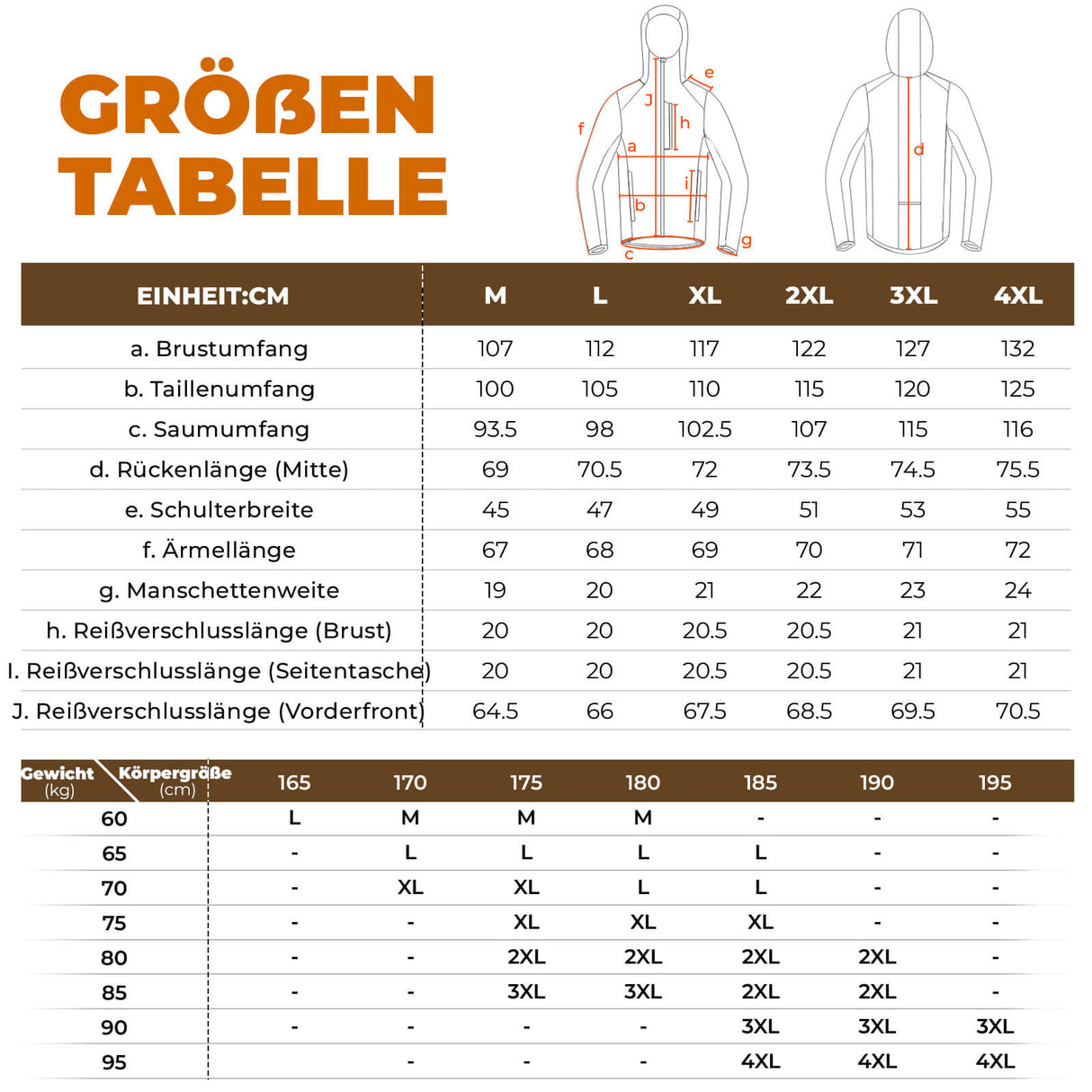 Fahrradjacke Herren Warm – Winddicht, Wasserabweisend & Reflektierend mit Fleece