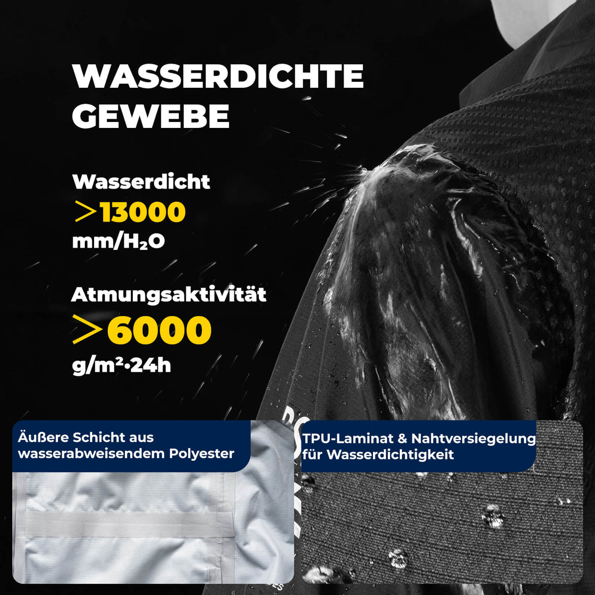 Fahrradjacke wasserdicht atmungsaktiv – Winddicht & Reflektierend Herren