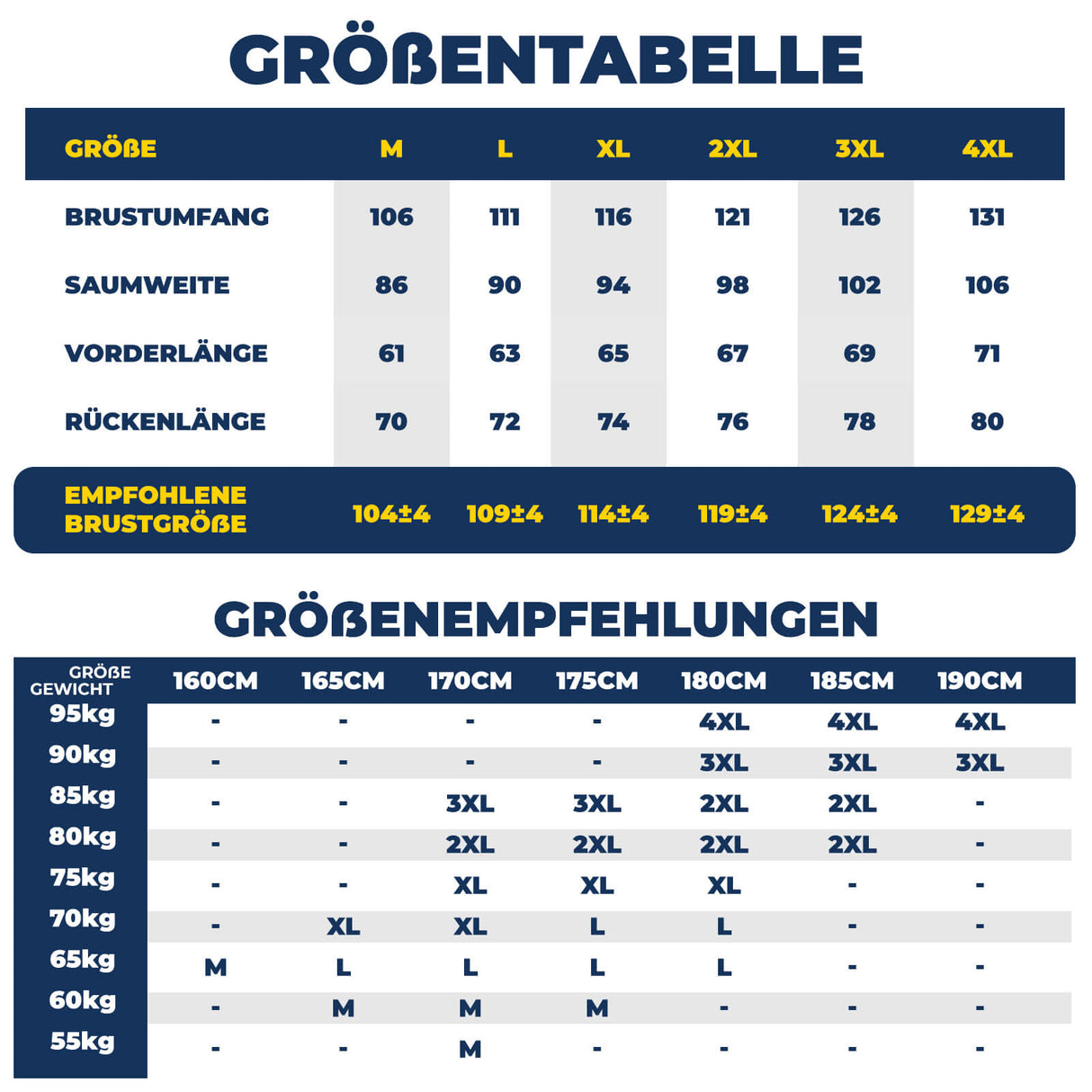 Fahrradjacke wasserdicht atmungsaktiv – Winddicht & Reflektierend Herren