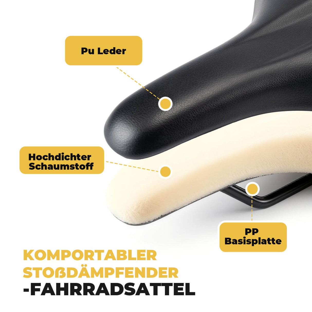 Fahrradsattel Ergonomisch, Komfortabel & Atmungsaktiv, Hochdichter PU-Schaum