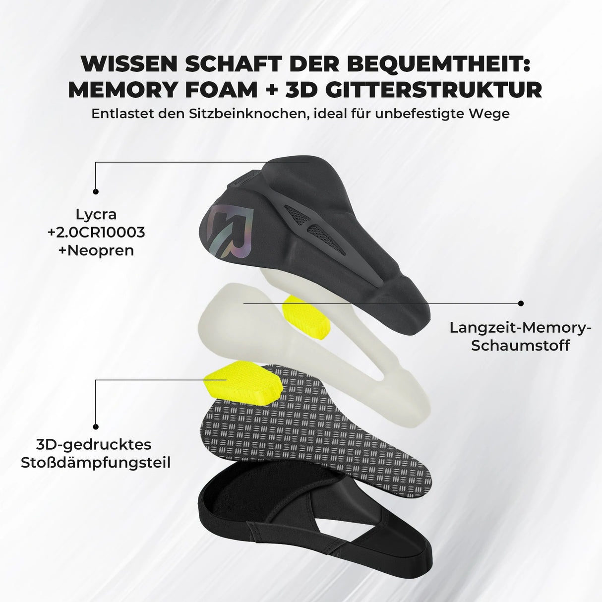 Fahrradsattel-Überzug – Ergonomischer Sattelbezug mit Memory-Foam & 3D-geformter Polsterung