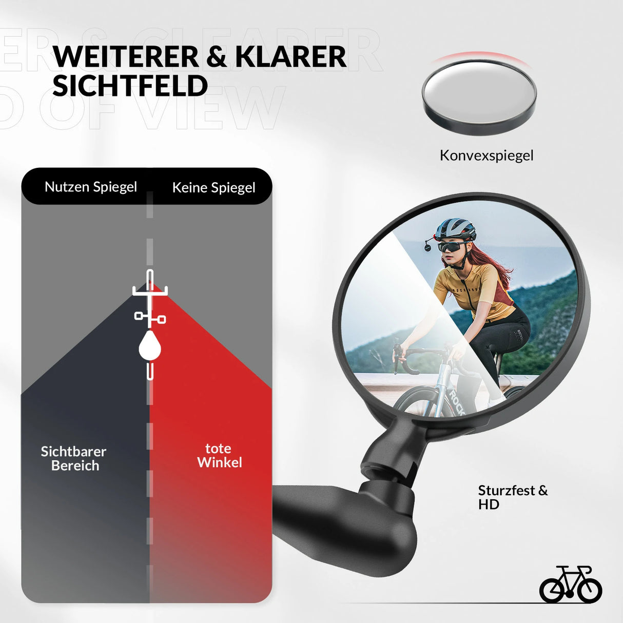 Helmspiegel – Fahrradspiegel für Helm, 360° verstellbar