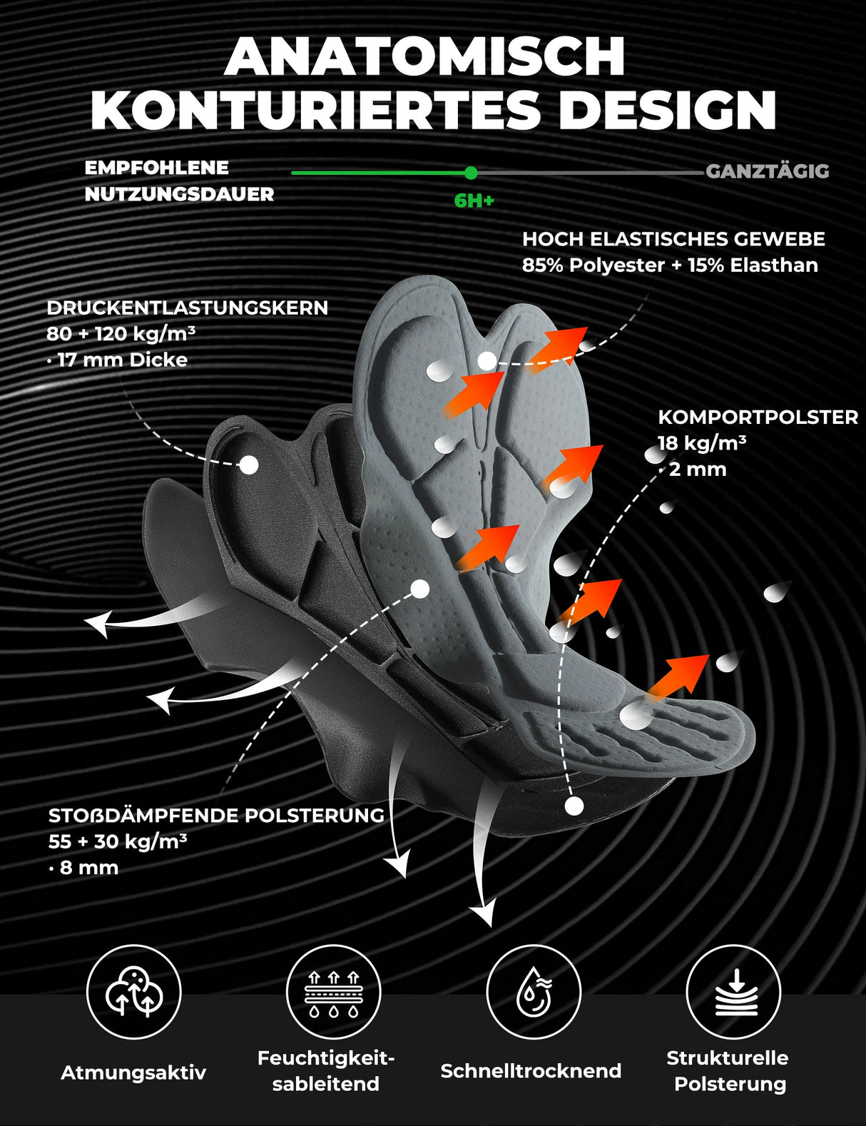 Herren Fahrradhose – 3D‑Ergonomischer Schnitt, 6‑Zonen‑Polsterung