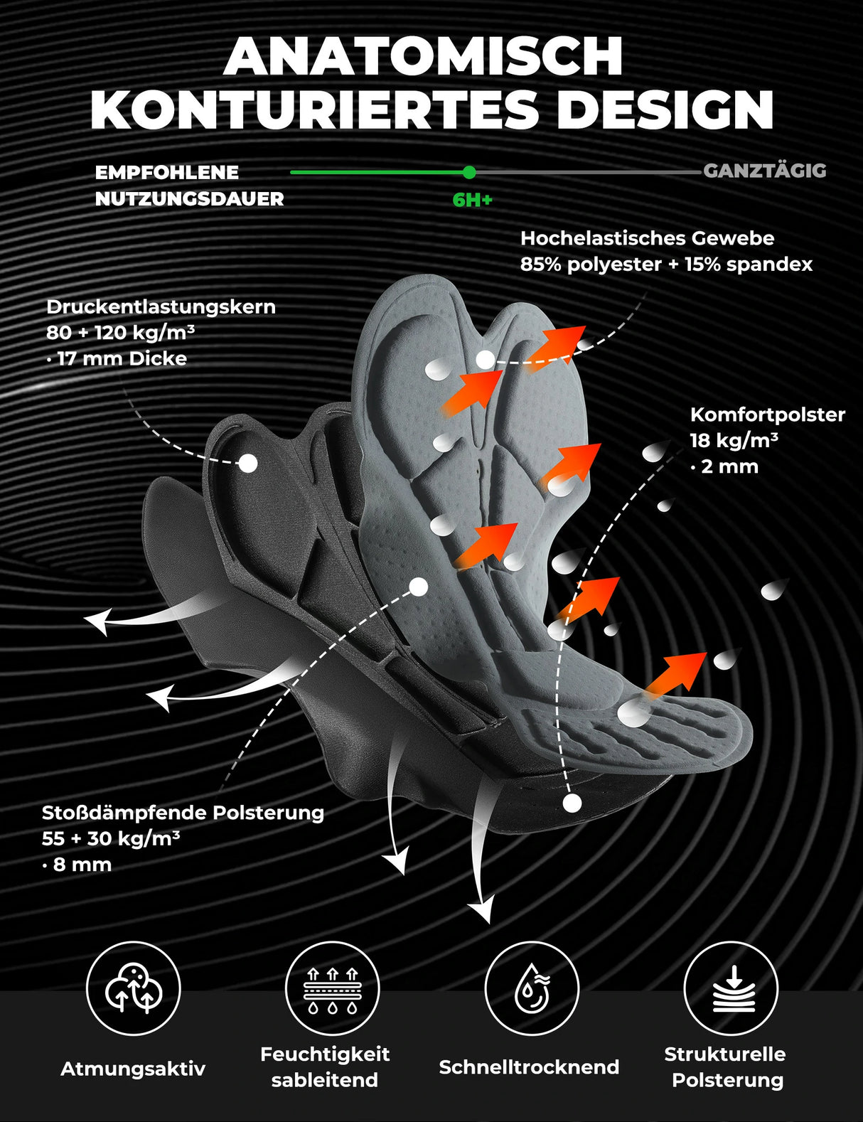 Herren Fahrradhose mit Träger – Hochdehnbar, atmungsaktiv & reflektierend