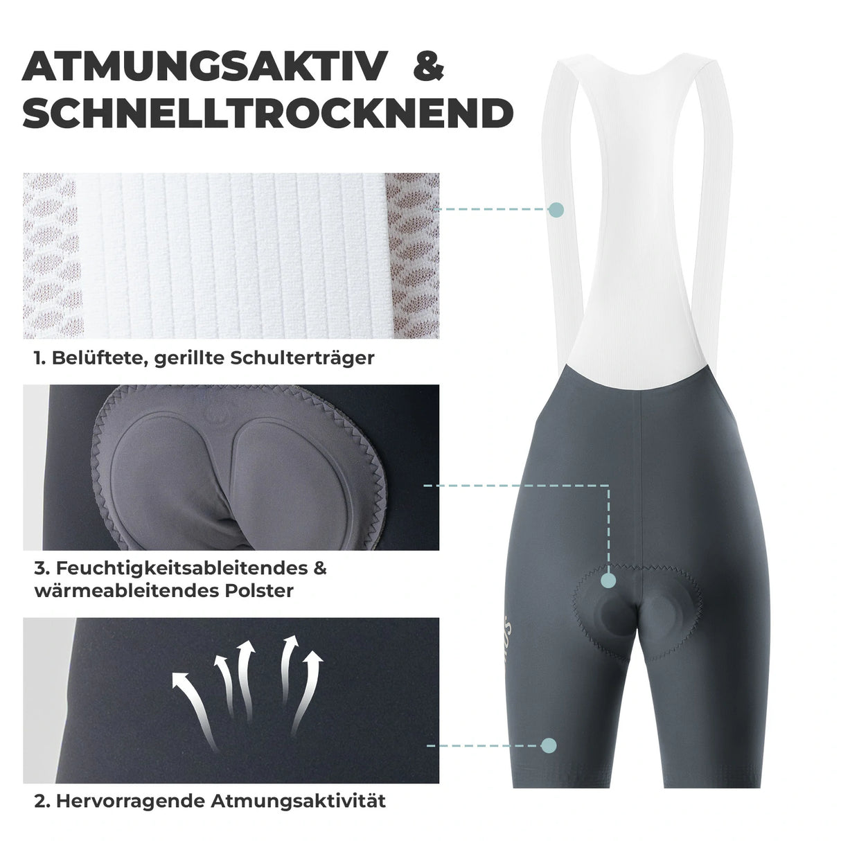 Herren Radlerhose mit Träger – Gepolstert, atmungsaktiv & schnelltrocknend