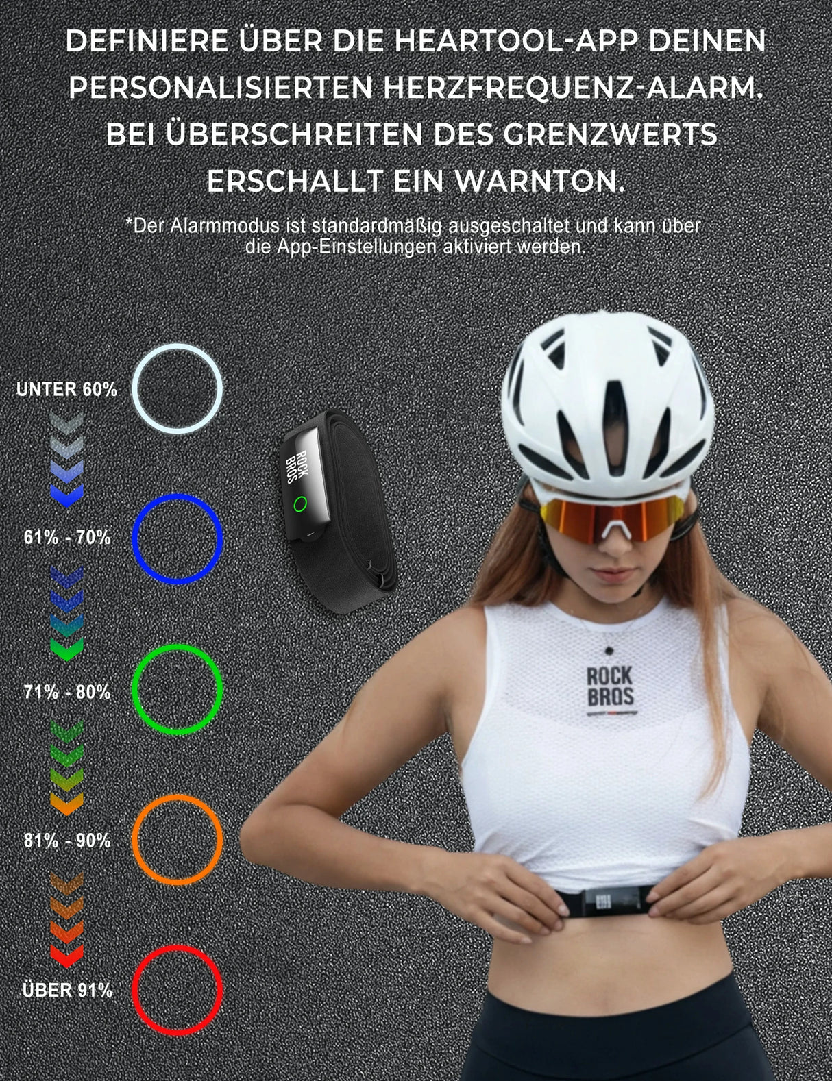 ROCKBROS Herzfrequenzmesser – Brustgurt mit LED‑Anzeige, 50 h Akku, IP67