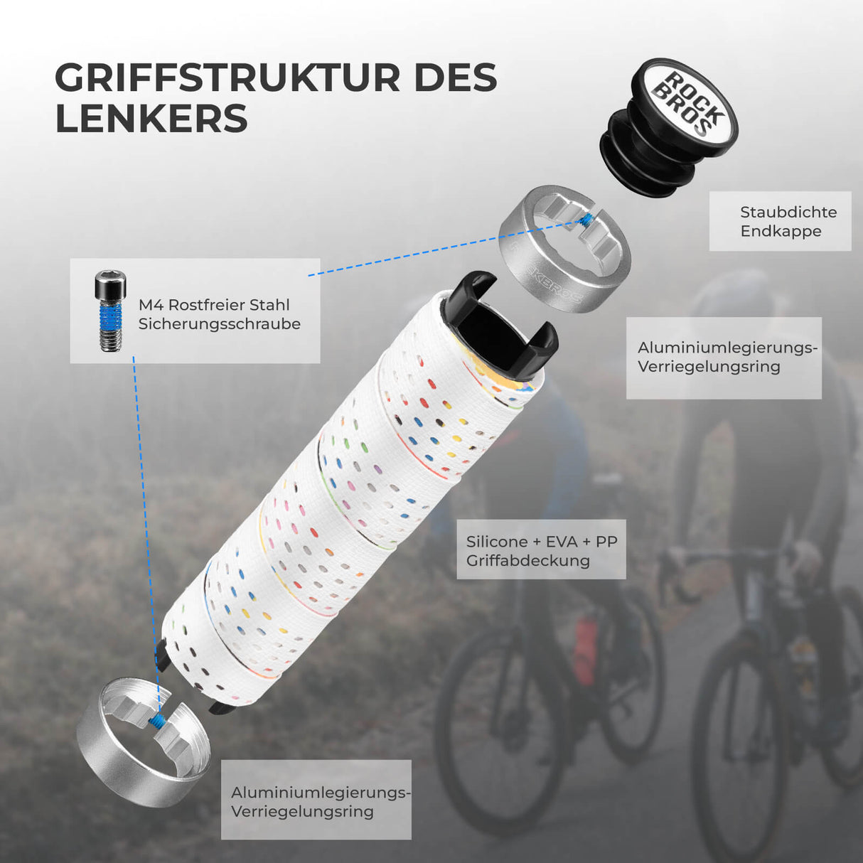 ROCKBROS Lenkergriffe – Doppelverschluss für 22 mm Lenker