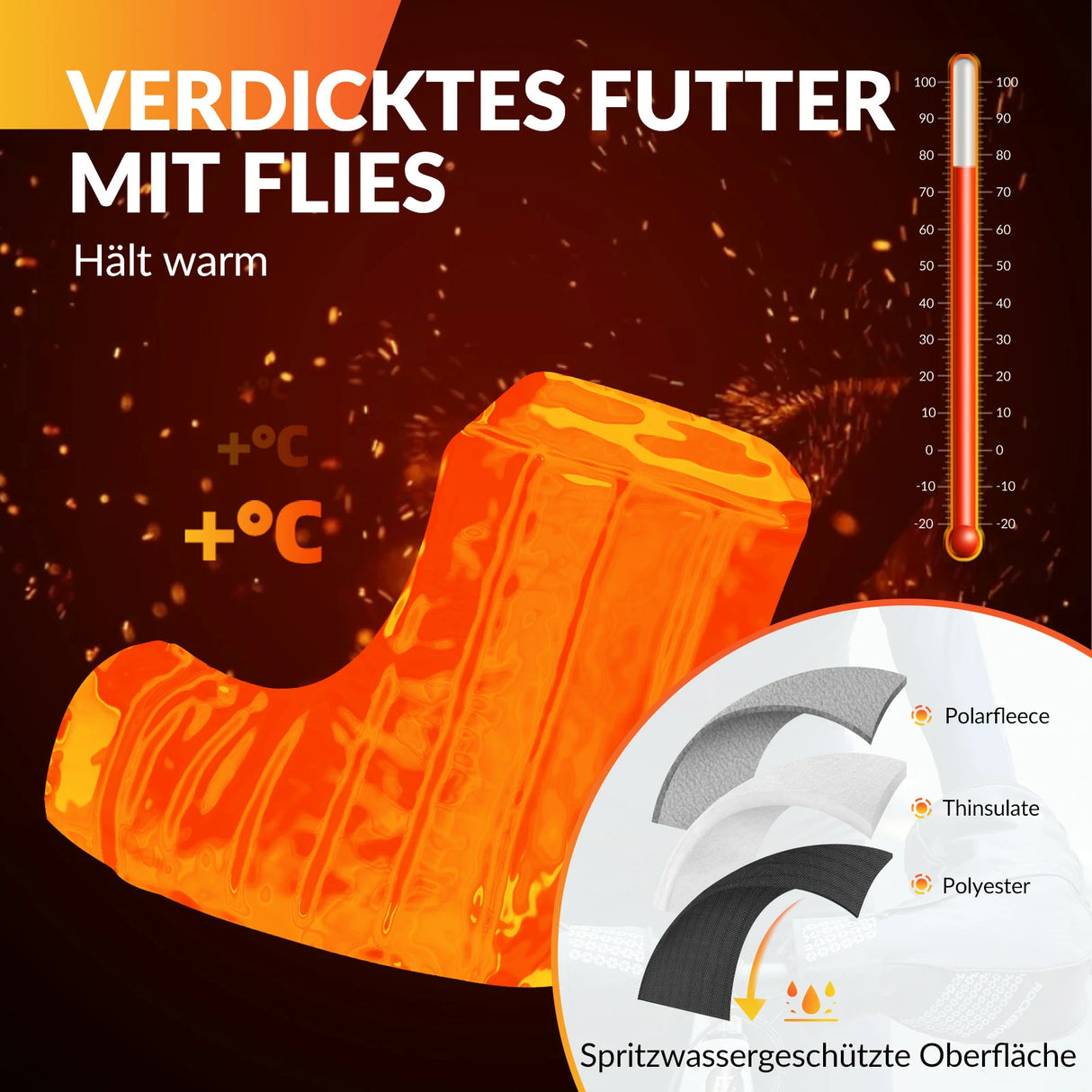 Lenkerstulpen – Winter‑Thermo‑Handschuhe für den Fahrradlenker