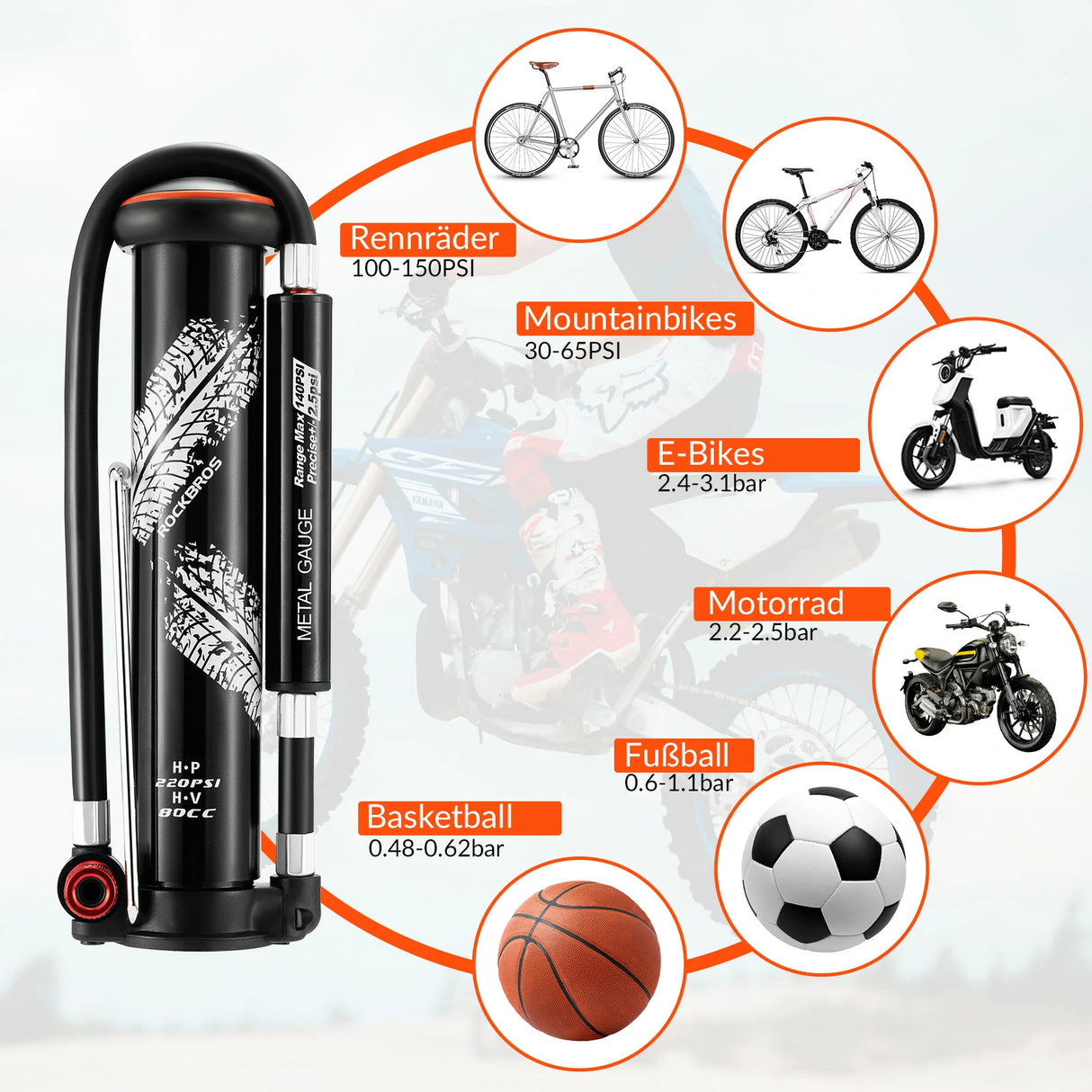 Mini‑Fahrradpumpe 220 PSI – Hochdruck‑Aluminium‑Konstruktion