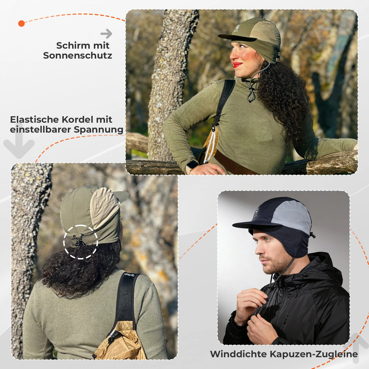 Outdoor‑Cap – Fleece, Sonnenschutz, Winddicht & Wintertauglich