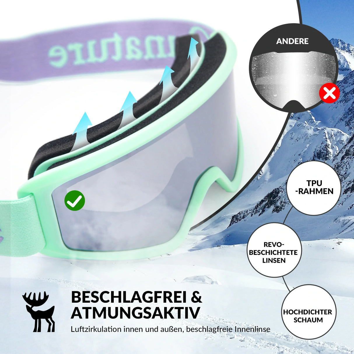 Skibrille – Anti‑Nebel, Doppellinsen, blendfrei