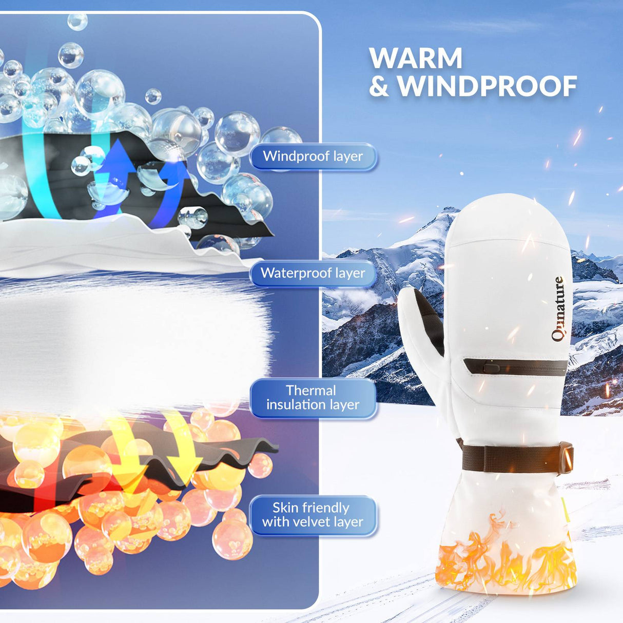 Qunature Wasserdichte Skihandschuhe XS-XL #Color_Wei?