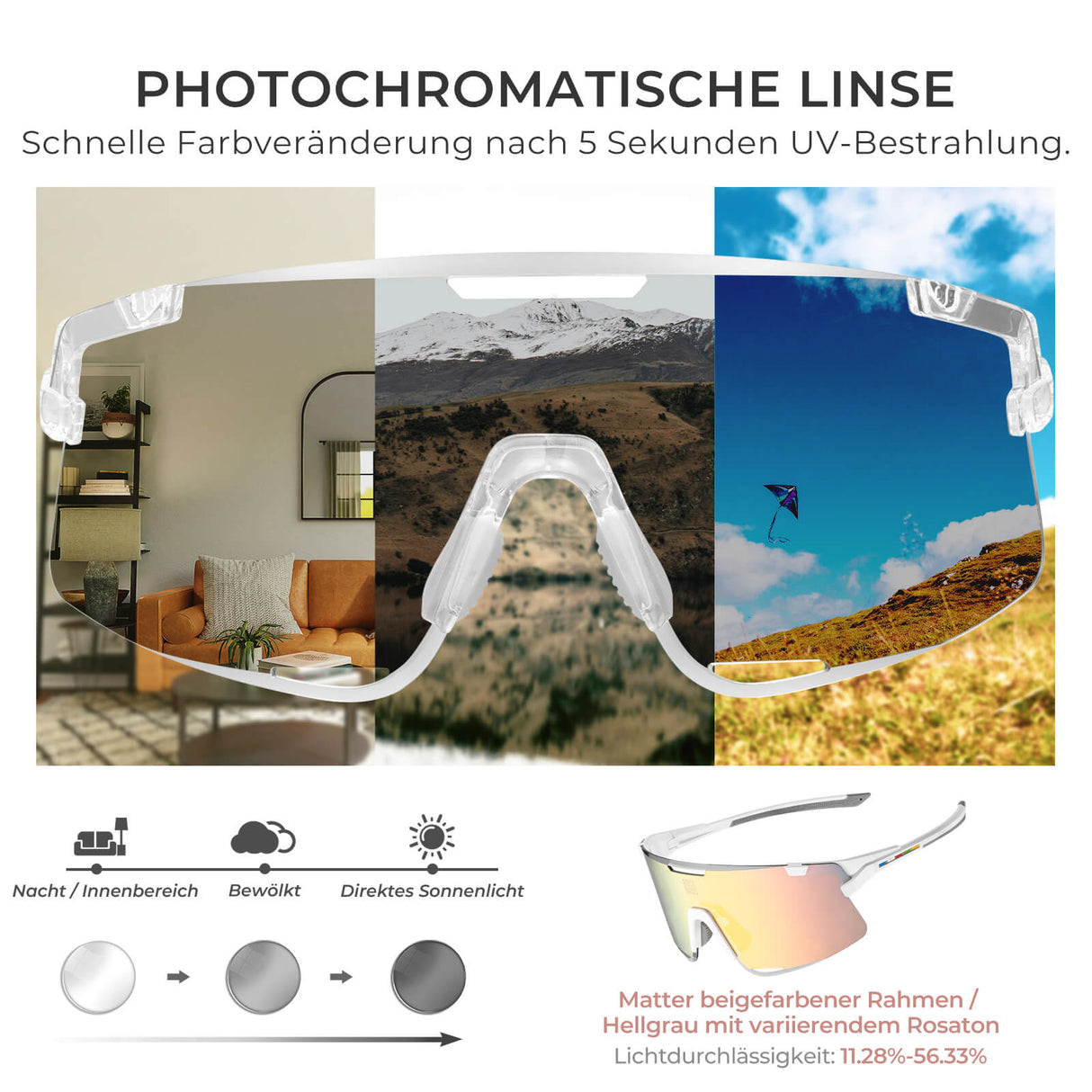 Fahrradbrille Drei-Gläser Konfigurationssystem - BOUNDLESS Serie - ROCKBROS-EU