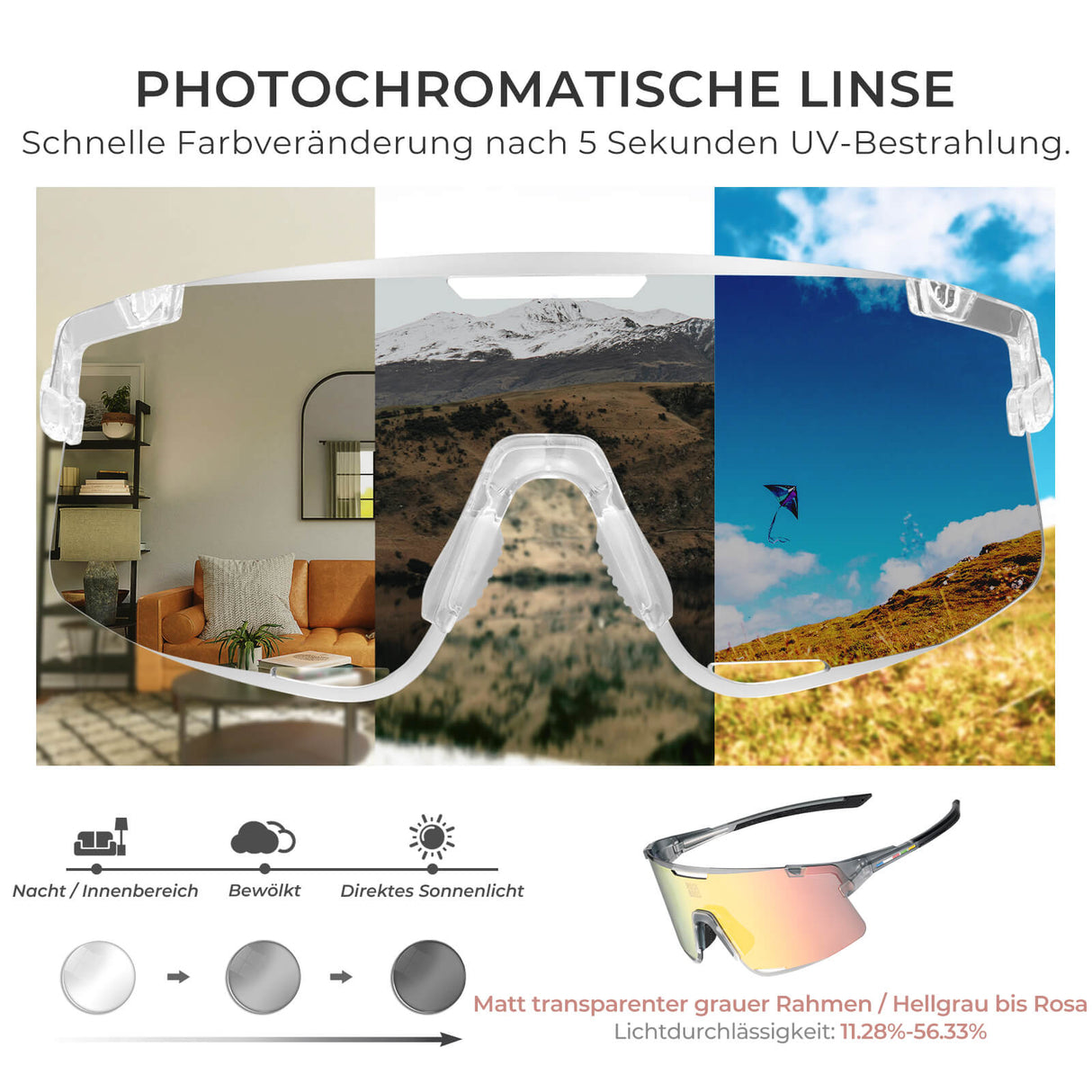 Fahrradbrille Drei-Gläser Konfigurationssystem - BOUNDLESS Serie - ROCKBROS-EU