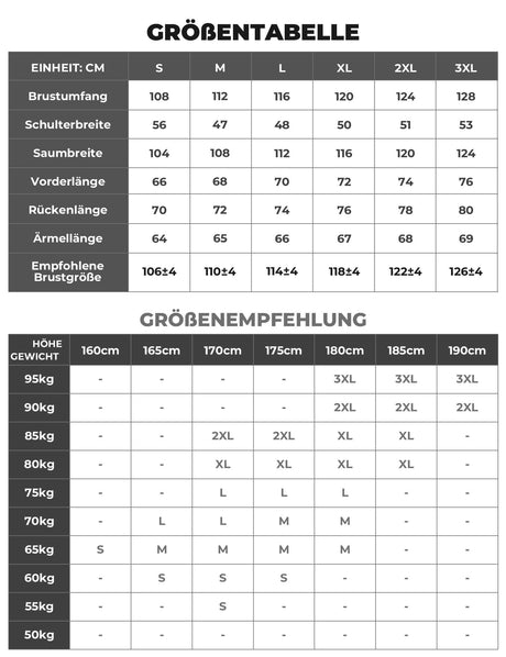 ROCKBROS Beheizbare Fahrradjacke – Mit Typ-C-Anschluss für maximale Wärme!