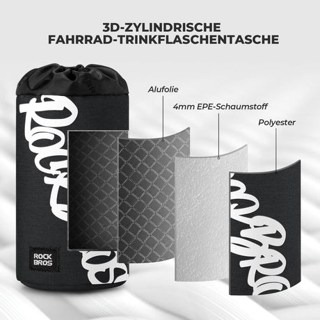ROCKBROS Fahrrad Lenkertasche Mini 1L – Dein praktischer Begleiter für jede Fahrt!