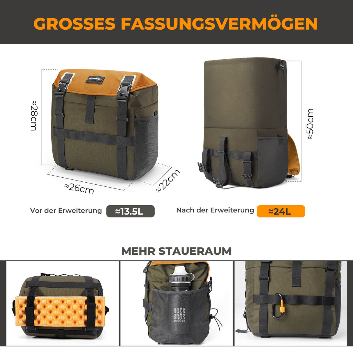 ROCKBROS Fahrradtasche Lenkertasche – 13,5–24 L Volumen