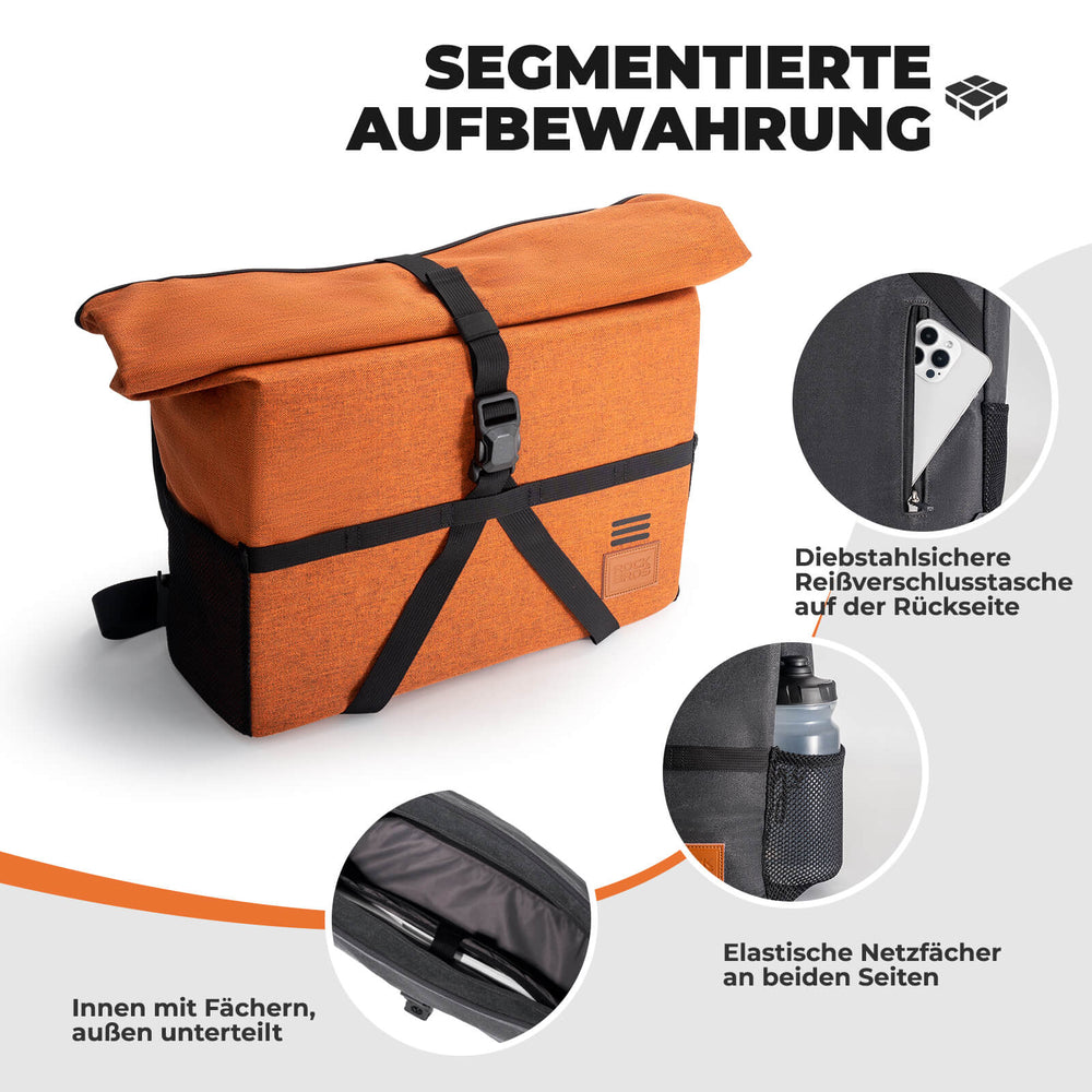 ROCKBROS 4-in-1 Fahrradtasche für Brompton Rucksack Magnetverschluss 8-10L