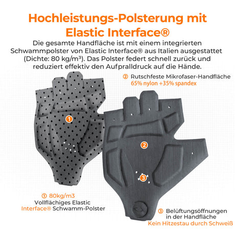 ROCKBROS Elastic Interface® Halbfinger Fahrradhandschuhe mit Gelpolsterung