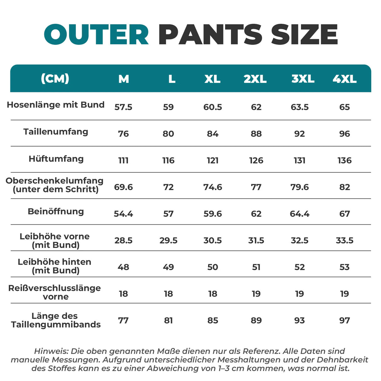 Radlerhose Herren – Gepolsterte Fahrradhose mit 4D‑Sitzpolster, abnehmbare kurze Hose