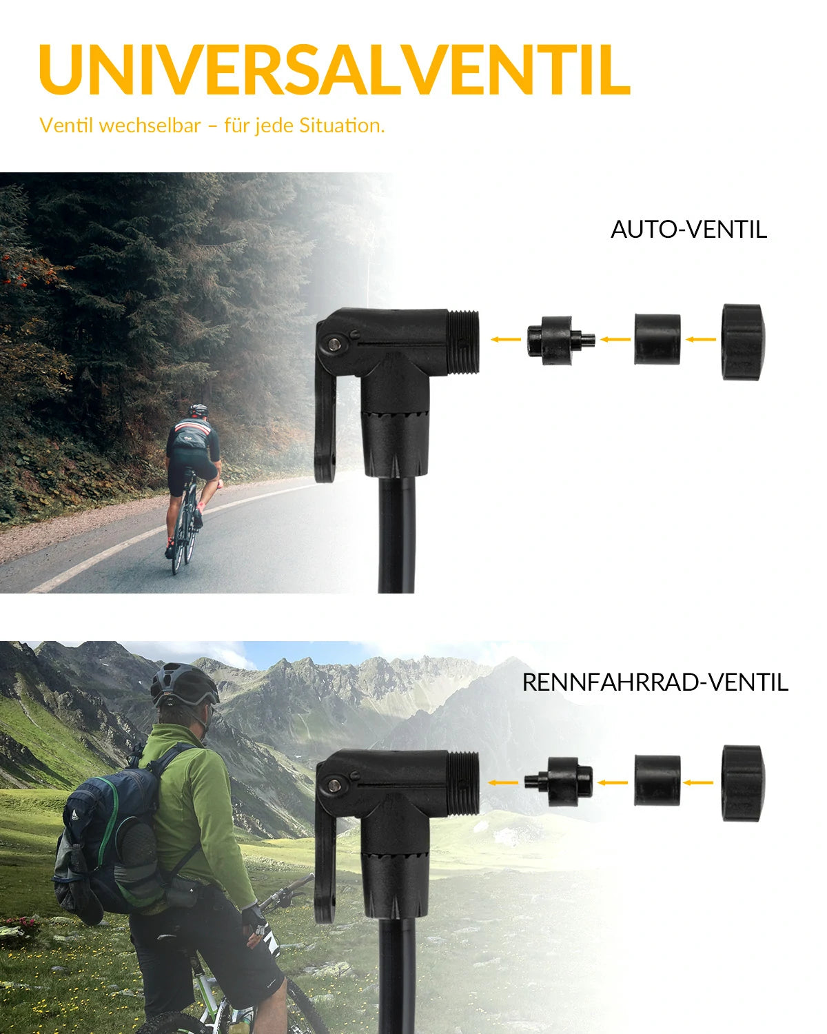 Mini‑Rahmenpumpe 120 PSI – Kompakt & leistungsstark