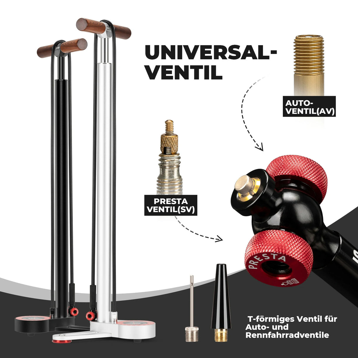 Stand‑Fahrradpumpe 240 PSI – Mit präzisem Manometer