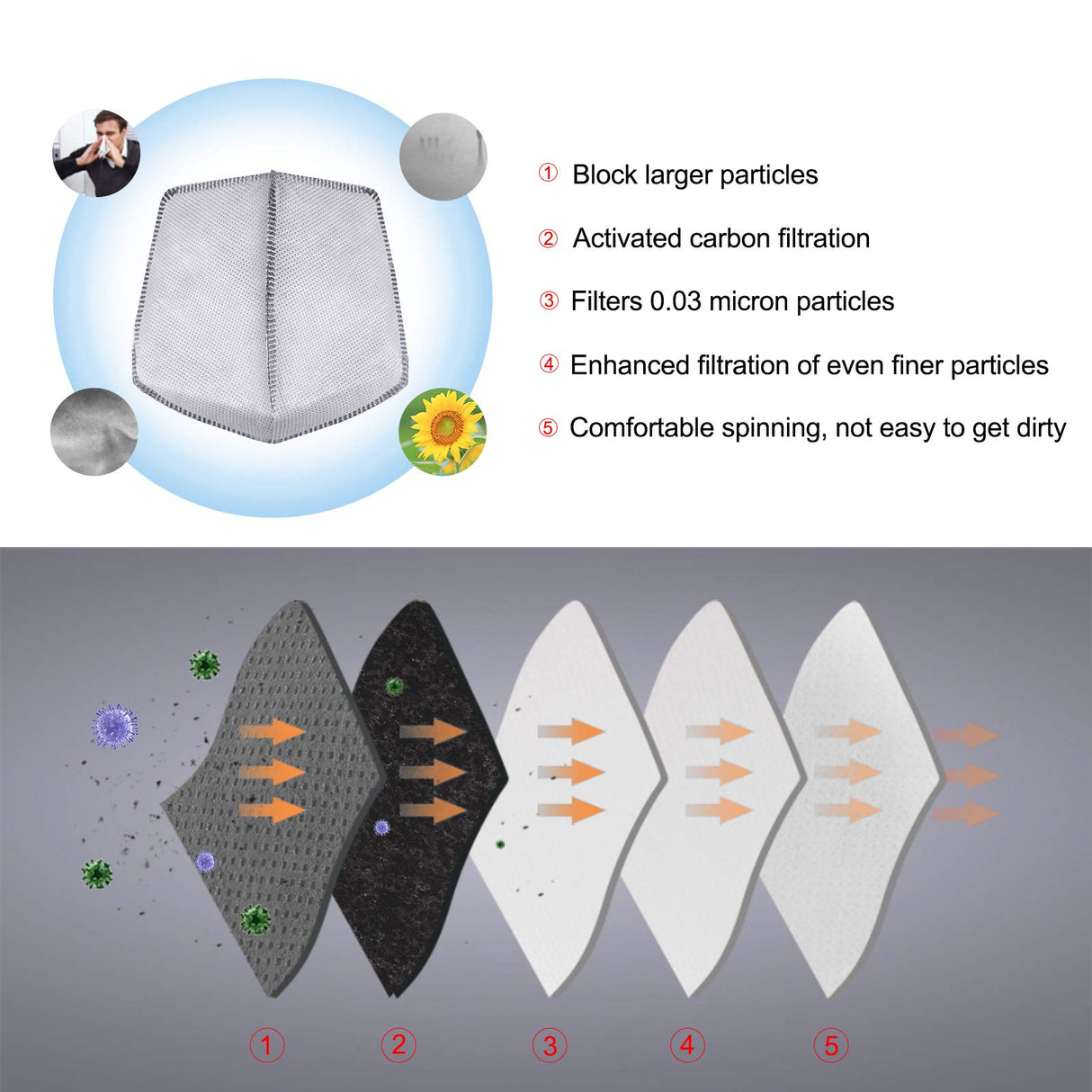 Sturmhaube Winter Warm Balaclava Winddicht Reflektierend Halswärmer