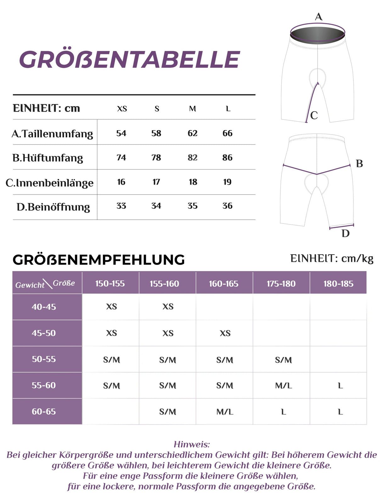 TVI Damen Radhose: Die Symbiose aus nahtlosem Komfort, intelligenter Dämpfung und durchdachter Sicherheit