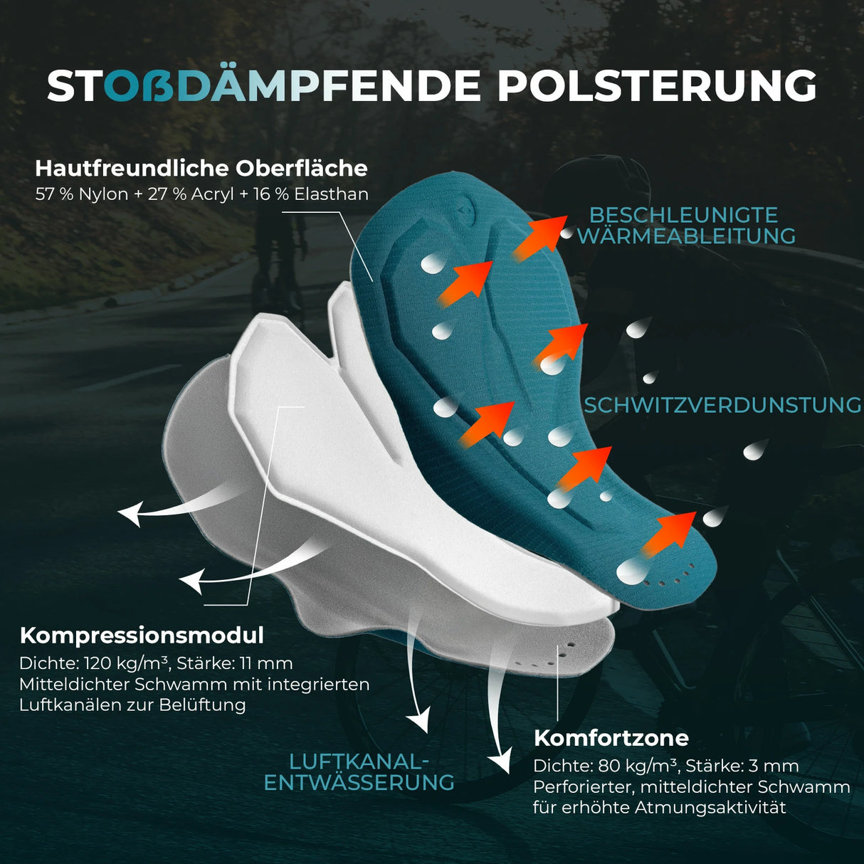 Trägerhose Fahrrad Herren mit Elastisch 4D Ergonomisches Sitzpolster - ROCKBROS-EU