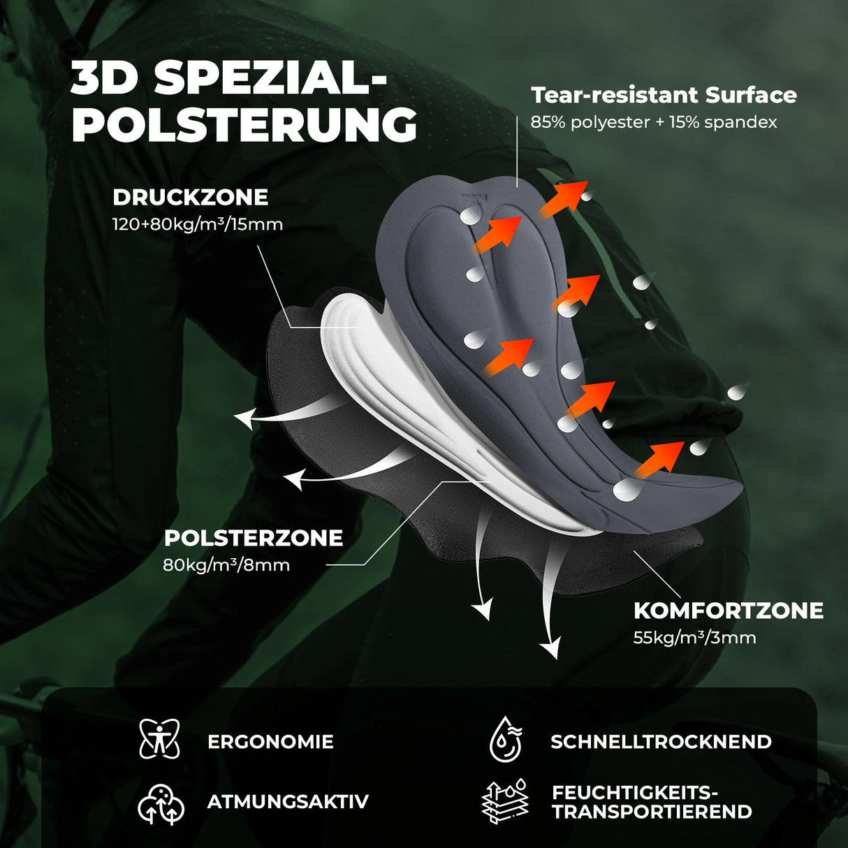 Herren Trägerhose (Bib Shorts) – Gepolstert, atmungsaktiv & schnelltrocknend