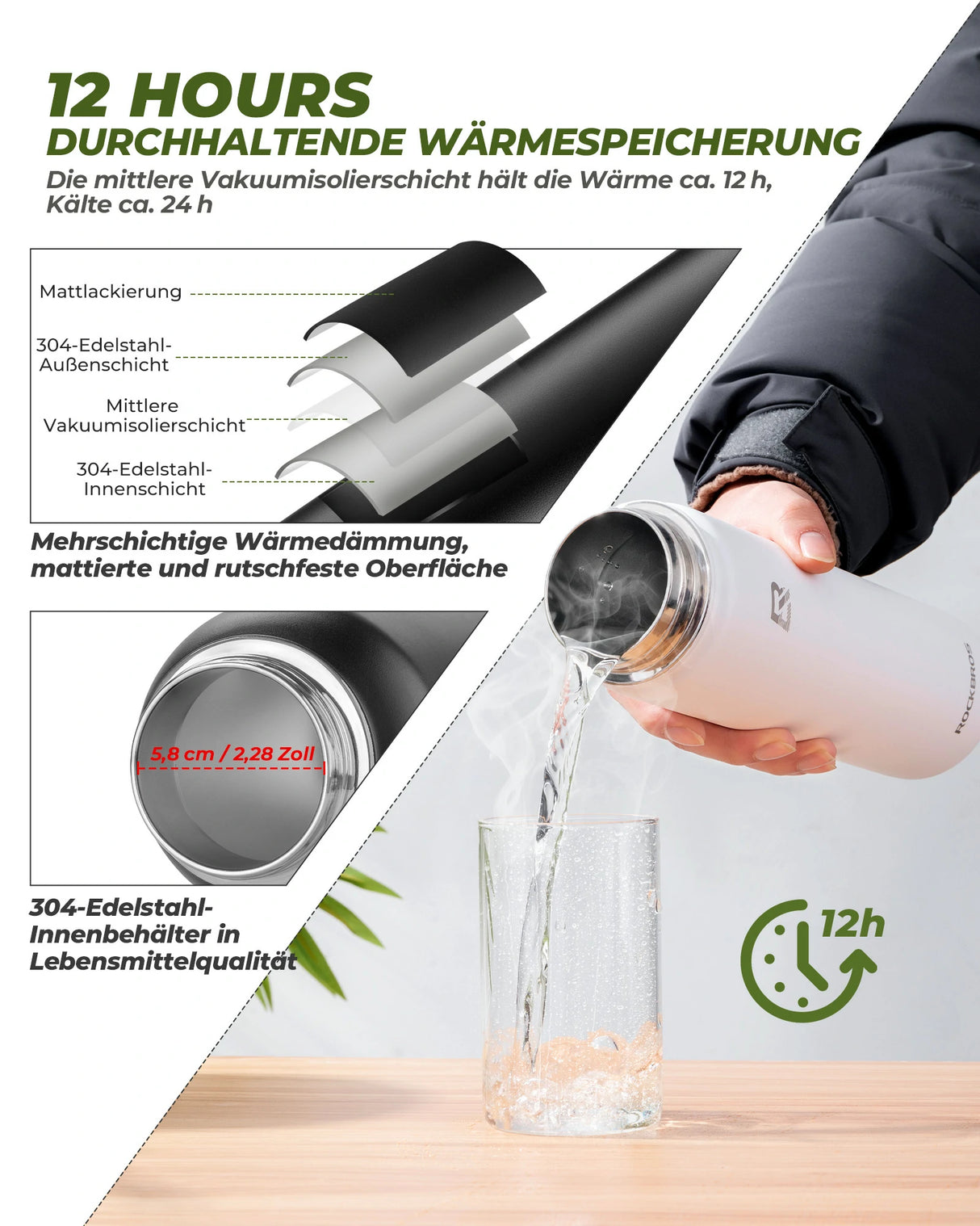 Edelstahl‑Trinkflasche – 550 ml bis 1200 ml, isoliert & BPA‑frei