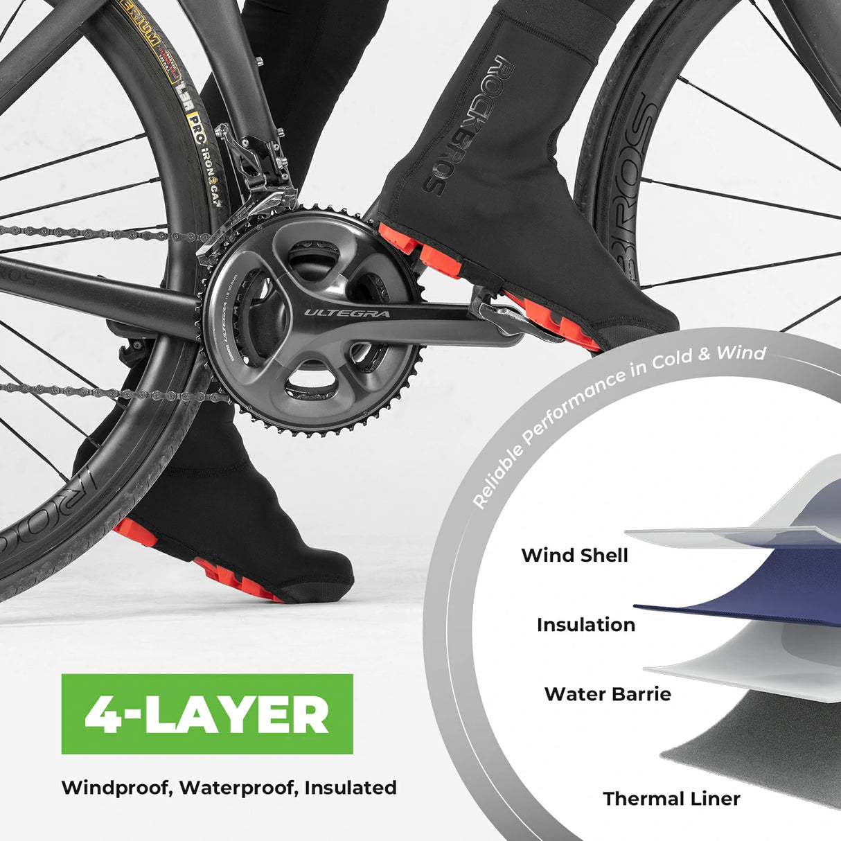 Fahrrad-Überschuhe – Wasserdichter Kälteschutz für Radsport