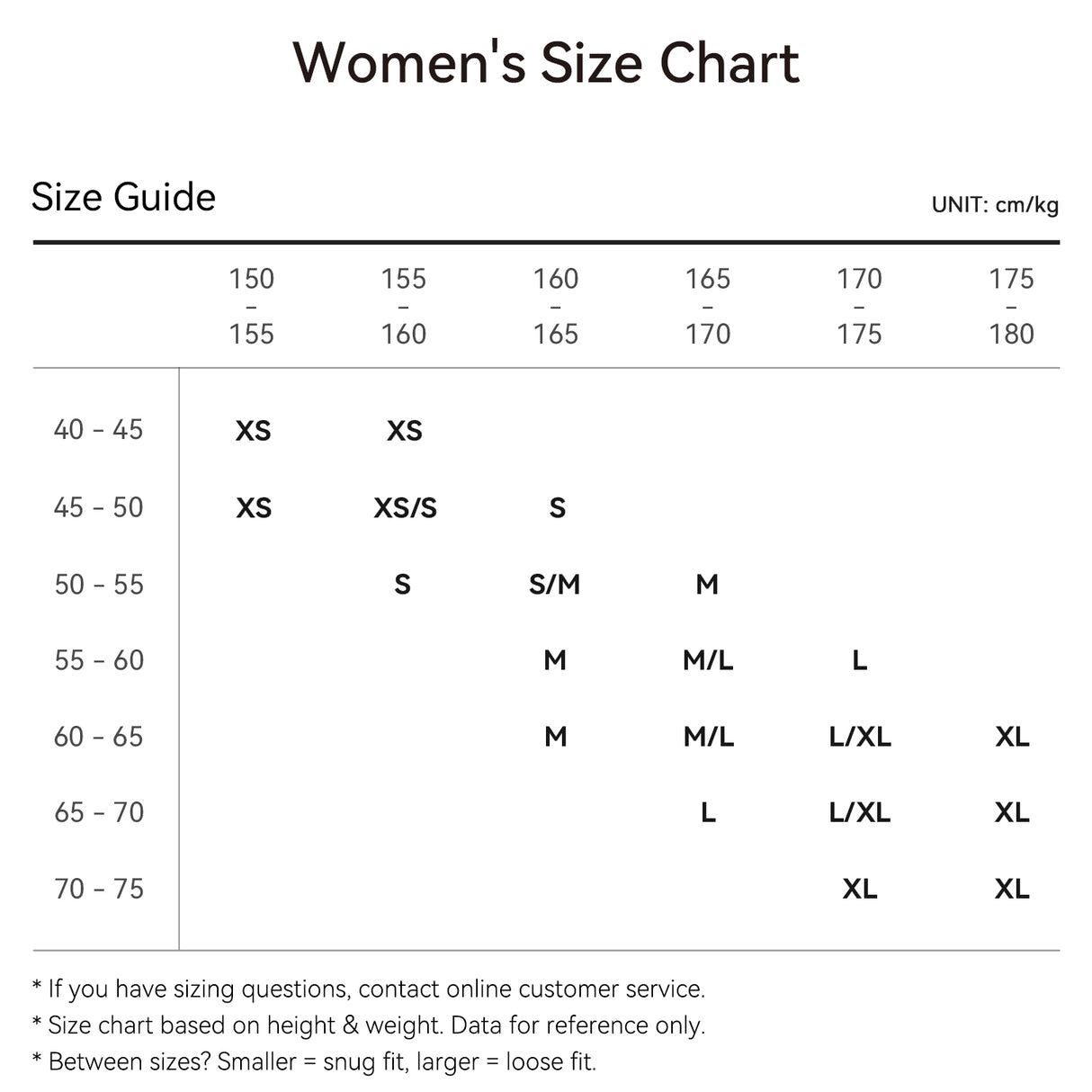 Damen-Radtrikot Pelzcode