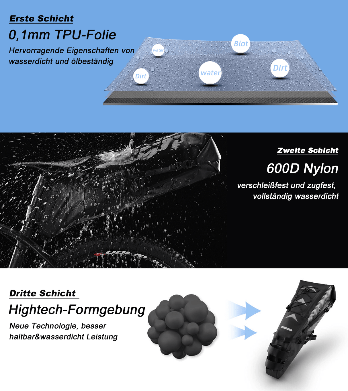 ROCKBROS Fahrrad Satteltasche IPX7 wasserdicht Sitztasche 10L - ROCKBROS-EU