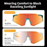 Fahrradbrille – Polarisiert, UV400 Sportbrille