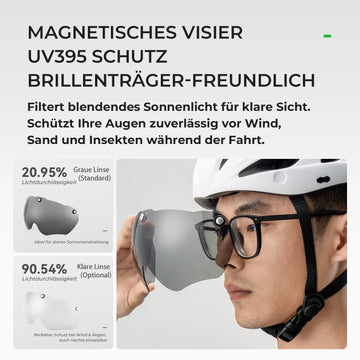 fahrradhelm brillenträger ROCKBROS bicycle helmet with integrated removable magnetic goggles &am –  ROCKBROS-DE