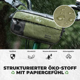 2-in-1 Lenkertasche Wasserabweisend aus Tyvek® mit Schultergurt 1,5L