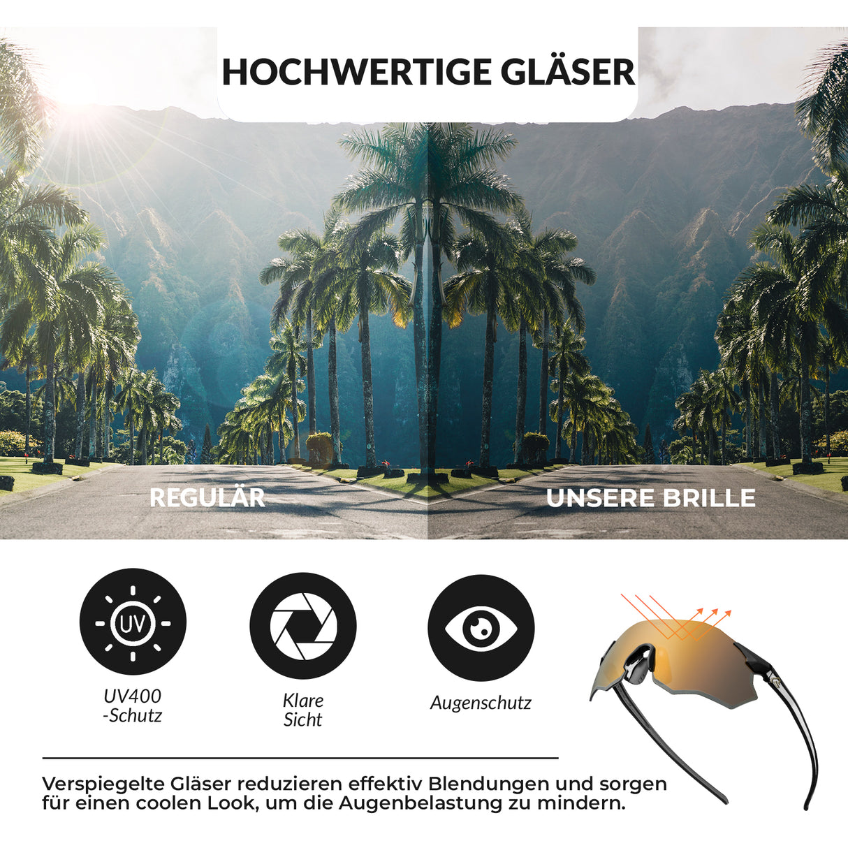 Lunettes de cyclisme sans monture, verres miroirs, protection UV400 - SWIFT 