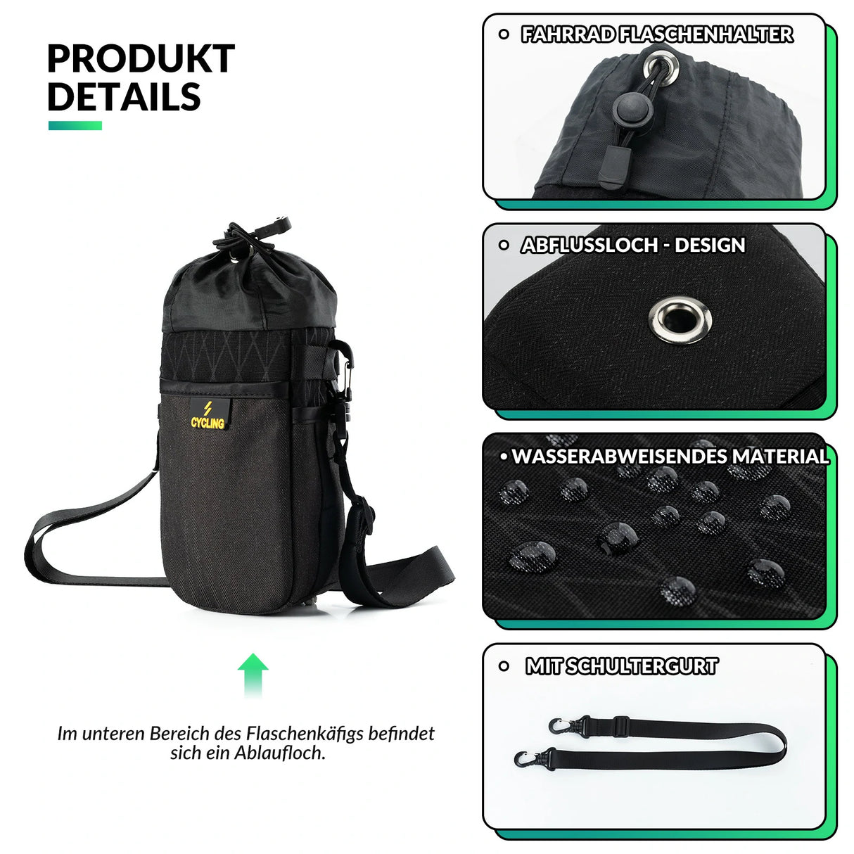 Bikepacking Feedbag – 1 L isoliert, mit Schultergurt