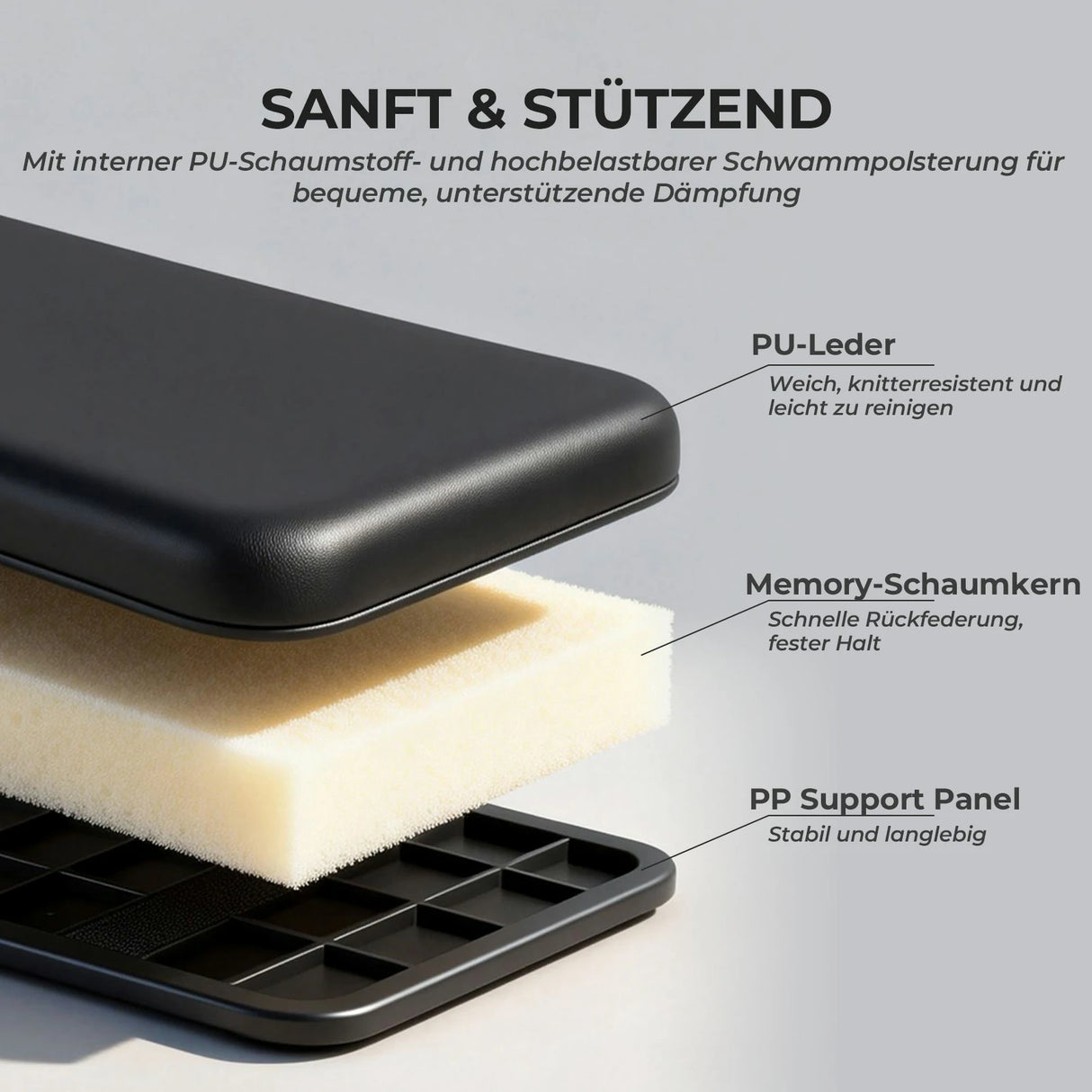 Fahrrad‑Gepäckträger‑Sitzkissen – Universal, wasserdicht & werkzeuglos montierbar