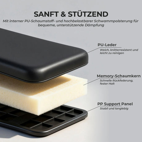 Fahrrad‑Gepäckträger‑Sitzkissen – Universal, wasserdicht & werkzeuglos montierbar