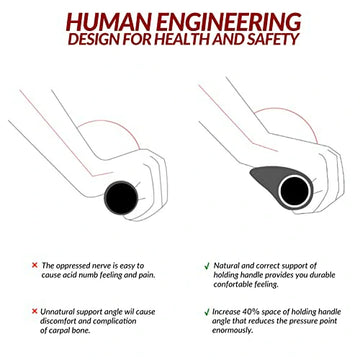 Fahrrad Griffe Lenkergriffe Ergonomisch Fahrradlenkergriffe 1 Paar Rut – ROCKBROS-DE