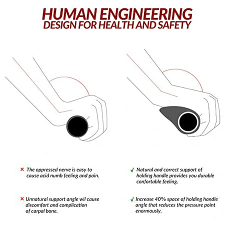 Fahrrad‑Lenkergriffe – Ergonomisch & rutschfest für 22,2 mm Lenker
