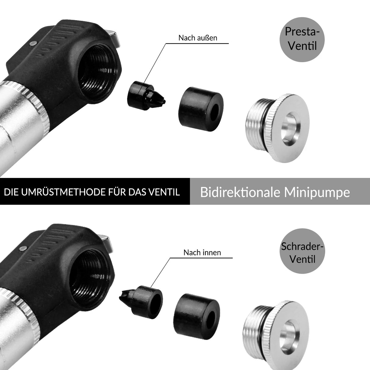 Fahrrad‑Minipumpe – Alu‑Rahmenpumpe 100 PSI mit Ventilen