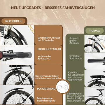 fahrrad schutzblech hinten mit stromführung Fahrrad Schutzbleche Set Vorne/Hinten Flexible Fahrradschutzblech Vers –  ROCKBROS-DE