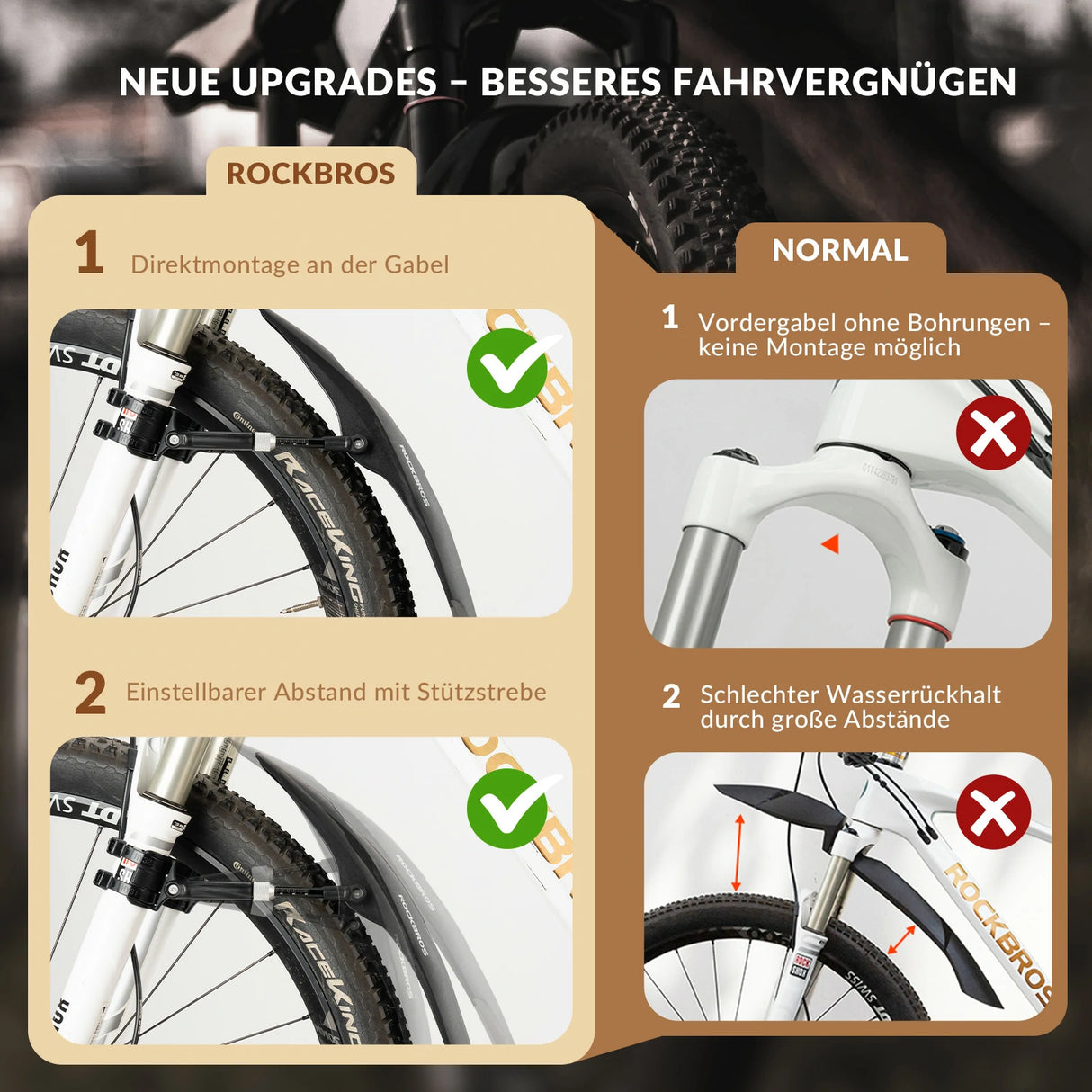 Fahrrad-Schutzblech-Set Vorne/Hinten – Verstellbar & Flexible (26–29 Zoll)